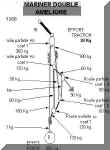 mariner_double_ameliore.JPG (27811 octets)