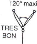 tete_puit_2pts_Y_120degre.JPG (7059 octets)