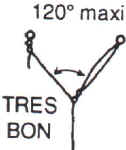 tete_puit_2pts_Y_fauxfacteur.JPG (7076 octets)