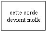 Zone de Texte: cette corde devient molle
